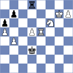 Kleiman - Lashkin (chess.com INT, 2024)