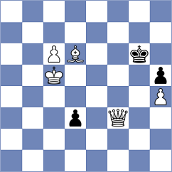 Domin - Grot (chess.com INT, 2024)