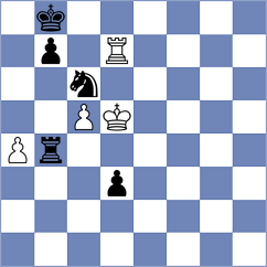 Storey - Nguyen Ngoc Truong Son (chess.com INT, 2024)