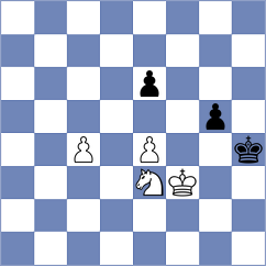 Royal - Bilan (chess.com INT, 2023)