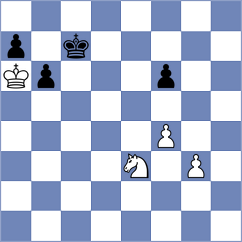 Swiatlowski - Krzywda (chess.com INT, 2024)