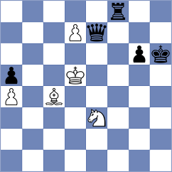 Rasulov - Khoshkalam (lichess.org INT, 2022)