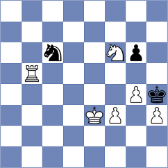 Parpiev - Horobetz (chess.com INT, 2025)