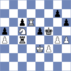 Janaszak - Bhavikatti (chess.com INT, 2023)