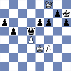 Paragua - Hambleton (chess.com INT, 2024)