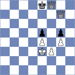 Brenke - Bogdanov (chess.com INT, 2024)