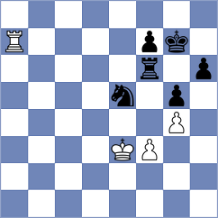 Harsh - Singh (chess.com INT, 2024)
