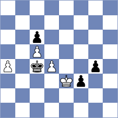 Shapiro - Klukin (chess.com INT, 2025)