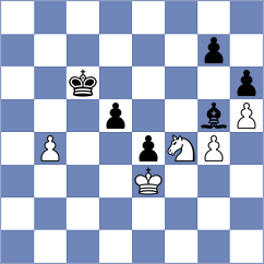 Floresvillar Gonzalez - Howell (chess.com INT, 2024)