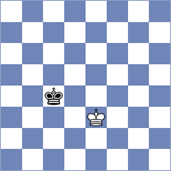 Sanal - Babazada (chess.com INT, 2023)