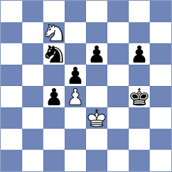 Nilsen - Iskusnyh (chess.com INT, 2024)