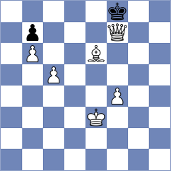 Gorovets - Rios Escobar (chess.com INT, 2023)