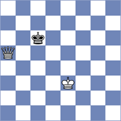 Garrido - Przybylski (chess.com INT, 2024)