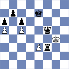 Yuan - Bykov (chess.com INT, 2024)