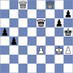 Dubnevych - Reprintsev (chess.com INT, 2024)