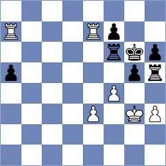 Gibala - Sargsyan (chess.com INT, 2024)