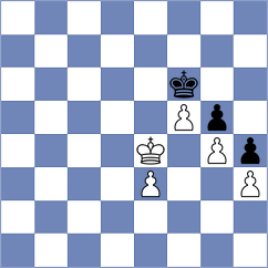 Doroodgar - Chernov (chess.com INT, 2024)
