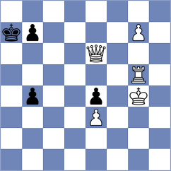 Fedoseev - Wagh (Chess.com INT, 2021)