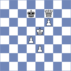 Groff - Janardhan (Lichess.org INT, 2021)