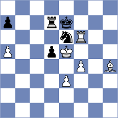 Bogaudinov - Golubenko (chess.com INT, 2024)