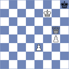 Gogelashvili - Kachkin (Playchess.com INT, 2004)