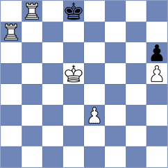 Gorovets - Bluebaum (chess.com INT, 2023)