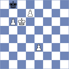 Gosrani - Layan Mansour (Chess.com INT, 2021)