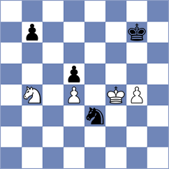 Dias - Habla (chess.com INT, 2024)