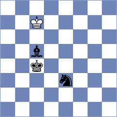 Dilanian - Silvestre (chess.com INT, 2022)