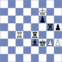 Klukin - Diaz Rosas (chess.com INT, 2024)