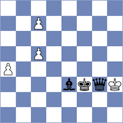 Sankalp - Perez Gormaz (chess.com INT, 2024)