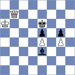 Damjanovic - Fishbein (chess.com INT, 2024)