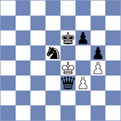 Novosel - Aswath (chess.com INT, 2024)