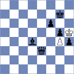 Troff - Womacka (chess.com INT, 2024)