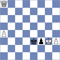 Arnav - Bulajic (chess.com INT, 2024)