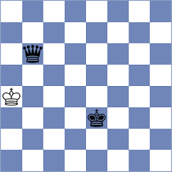 Schnaider - Derjabin (chess.com INT, 2024)