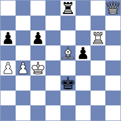 Ivanchuk - Gokerkan (chess.com INT, 2022)