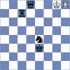 Alvarado - Winkels (chess.com INT, 2024)