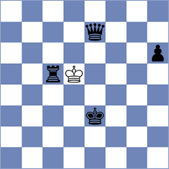 Novosel - Kevlishvili (chess.com INT, 2024)