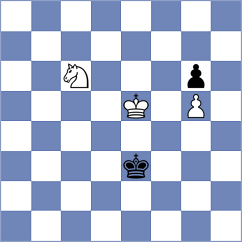 Shevchenko - Trepat Herranz (chess.com INT, 2024)