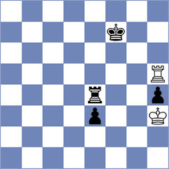 Askarov - Shankland (chess.com INT, 2024)