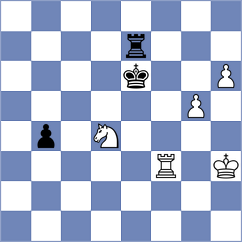 Egorov - Martin Fuentes (chess.com INT, 2024)