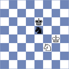 Fiedorek - Postny (chess.com INT, 2024)