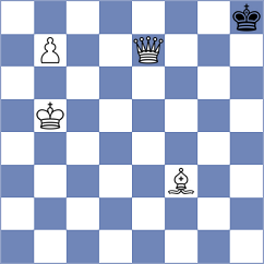 Hristodoulou - Filipovic (chess.com INT, 2024)