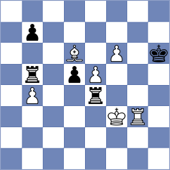 Grigoriants - Ivanisevic (chess.com INT, 2025)