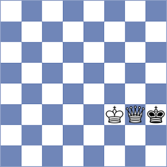 Buker - Perske (chess.com INT, 2022)