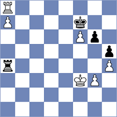 Mirzoev - Nilsen (chess.com INT, 2024)