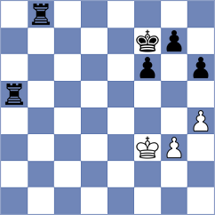 Janaszak - Bueno (chess.com INT, 2022)