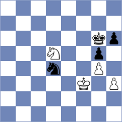 Balint - Lorenzo de la Riva (chess.com INT, 2024)