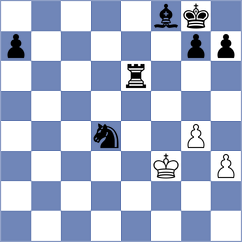 Khodko - Santiago (chess.com INT, 2024)